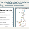 Bundle: A Year of Family Fun in New York's Capital Region Planning Guide + Kid's Activity Book - Image 3