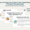Bundle: A Year of Family Fun in New York's Capital Region Planning Guide + Kid's Activity Book - Image 4